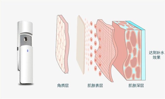 情景白色补水仪